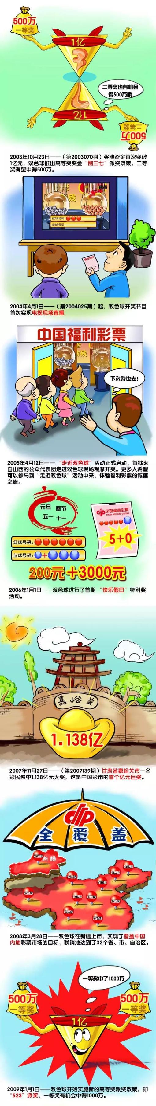 利物浦在欧联杯小组赛最后一轮，客场1-2不敌圣吉罗斯联合，但仍以小组第一出线。